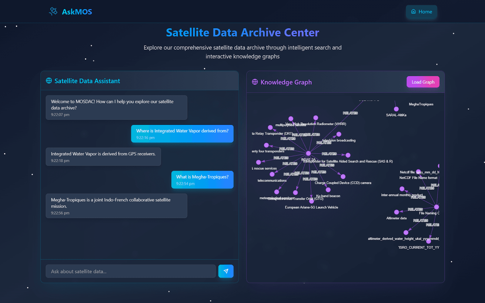 AskMos – AI Help Bot